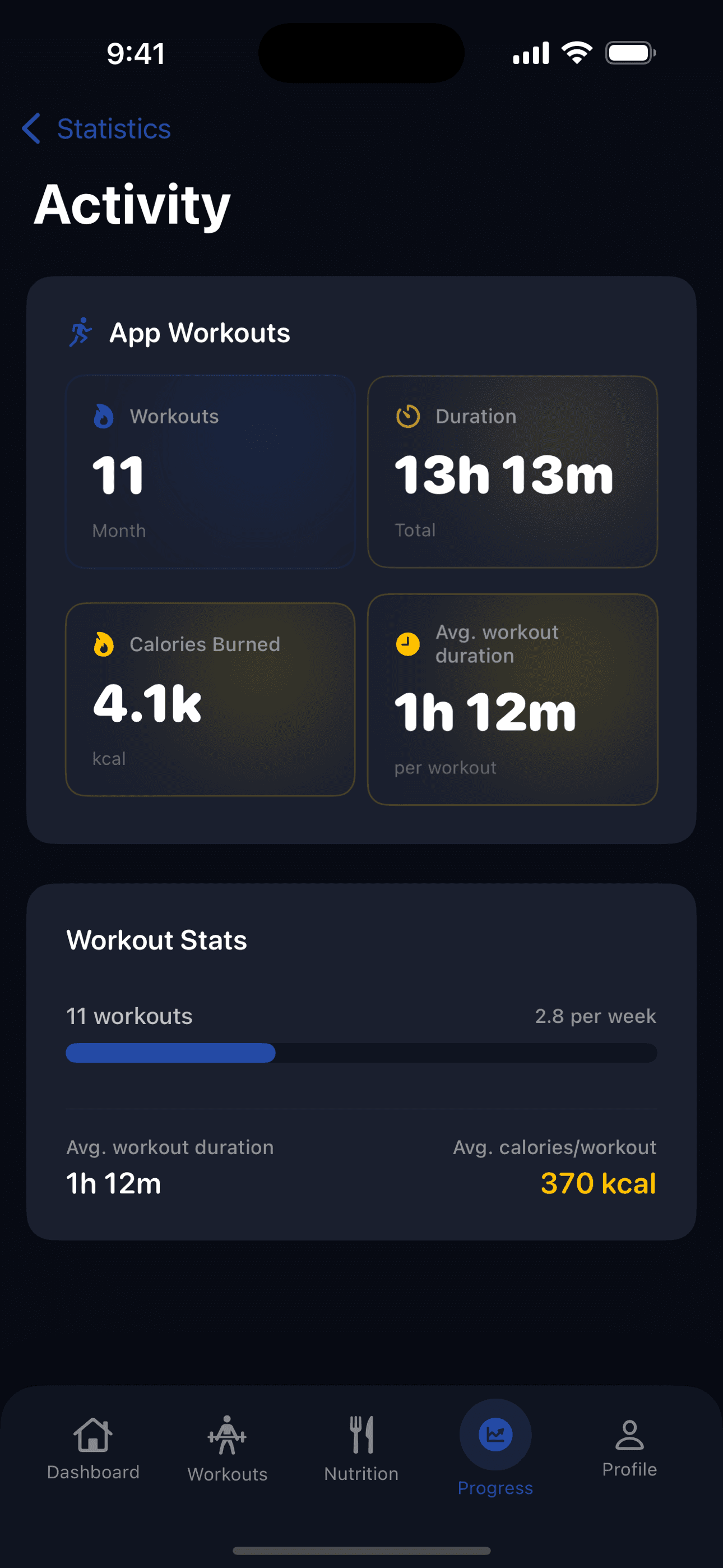 Statistics